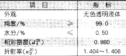 2-甲基四氫呋喃、2-甲基-3-呋喃硫醇與呋喃樹(shù)脂 質(zhì)量標(biāo)準(zhǔn)、制法及其技術(shù)紐帶